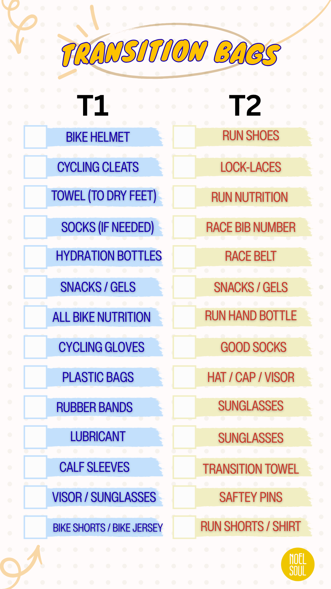 Coach Noel's Ultimate Triathlon Gear Checklist